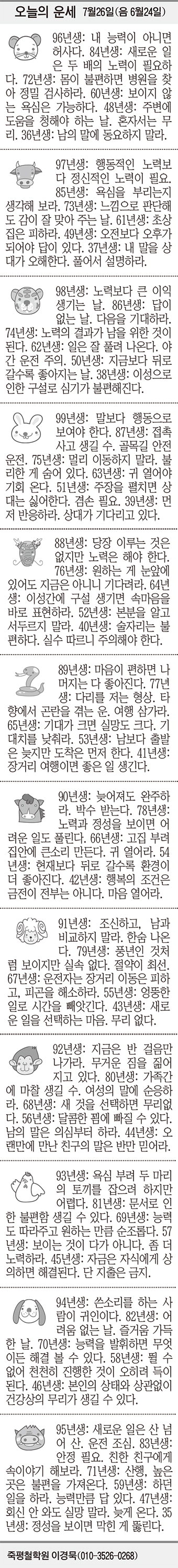 [오늘의 운세] 7월26일(음 6월24일) (오늘의 띠별 운세) (생년월일 운세)