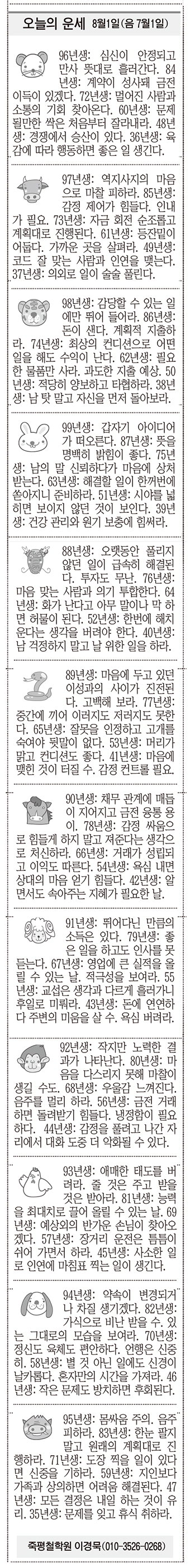 [오늘의 운세] 8월1일(음 7월1일) (오늘의 띠별 운세) (생년월일운세)