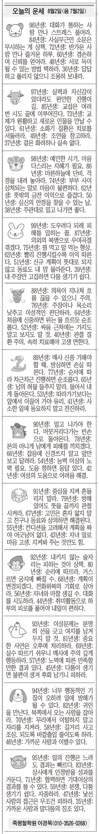 20190802