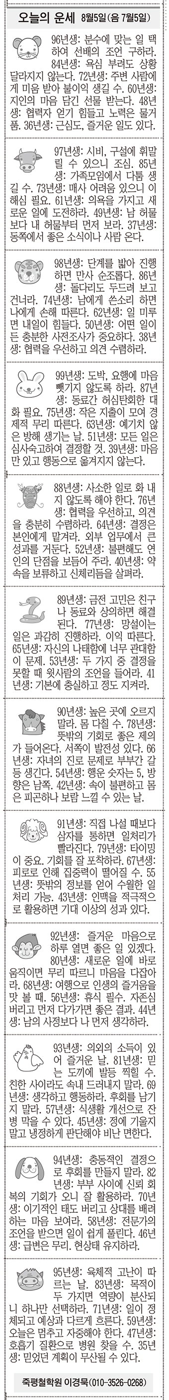 20190805