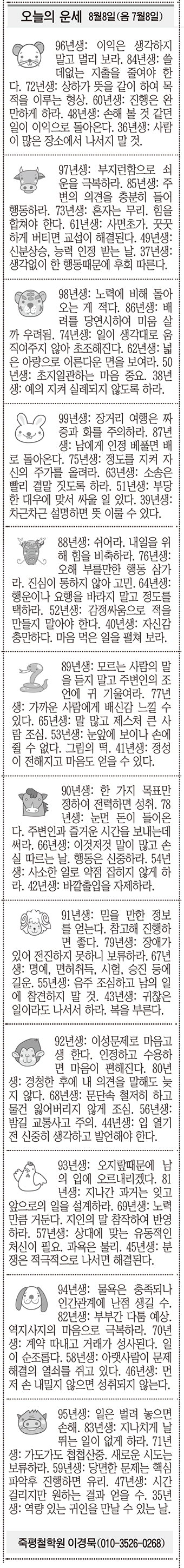 20190808