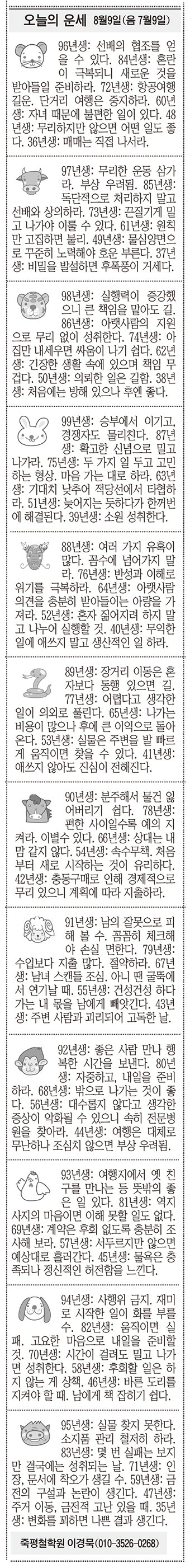 20190809