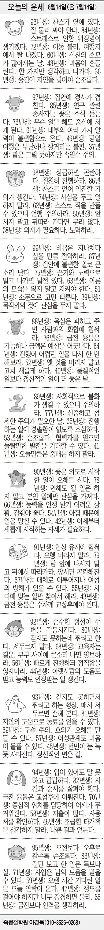 [오늘의 운세] 8월14일(음 7월14일) (오늘의 띠별 운세) (생년월일 운세)
