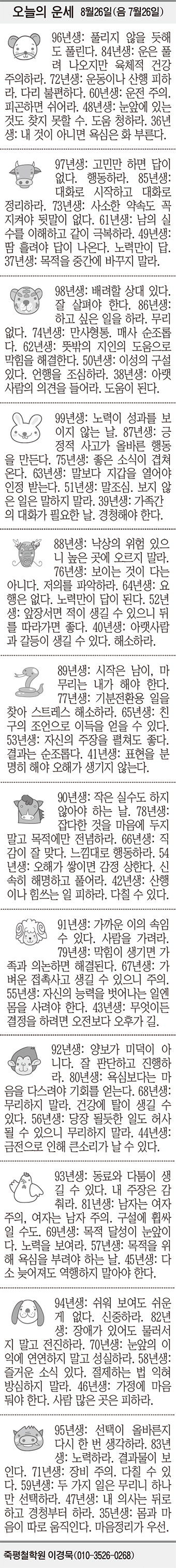 [오늘의 운세] 8월26일(음 7월26일) (오늘의 띠별 운세) (생년월일 운세)