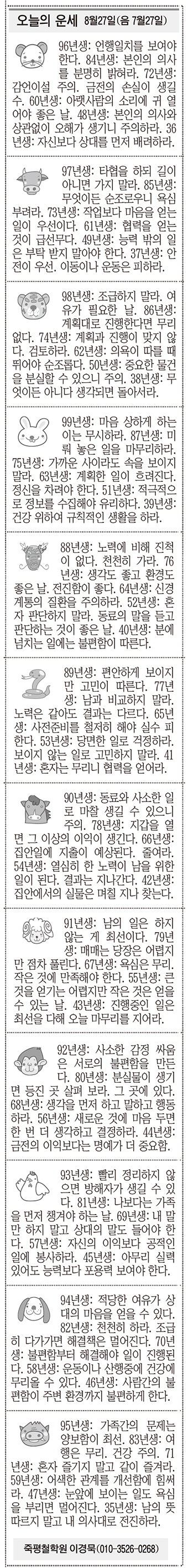 [오늘의 운세] 8월27일(음 7월27일) (오늘의 띠별 운세) (생년월일운세)
