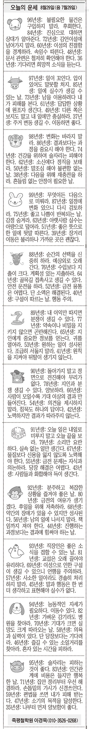 [오늘의 운세] 8월29일(음 7월29일) (오늘의 띠별 운세) (생년월일운세)