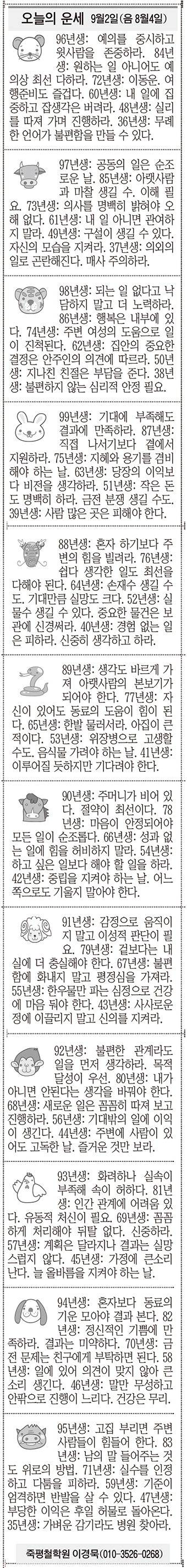 20190902