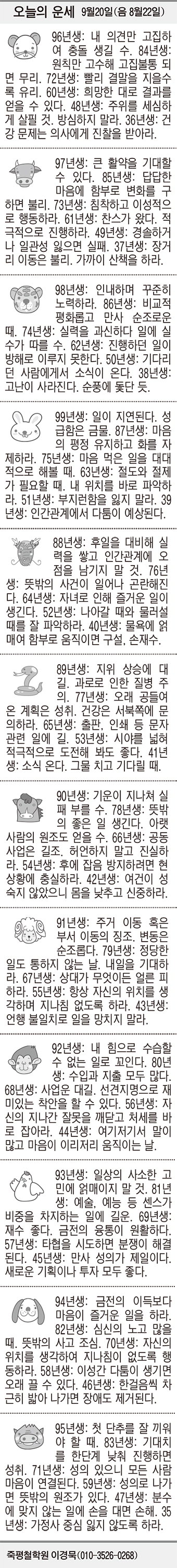 [오늘의 운세] 9월20일(음 8월22일) (오늘의 띠별 운세) (생년월일 운세)