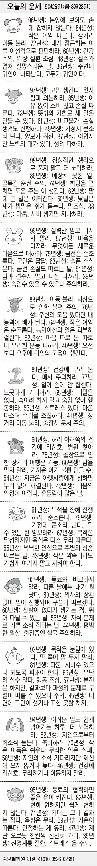 [오늘의 운세] 9월26일(음 8월28일) (오늘의 띠별 운세) (생년월일 운세)