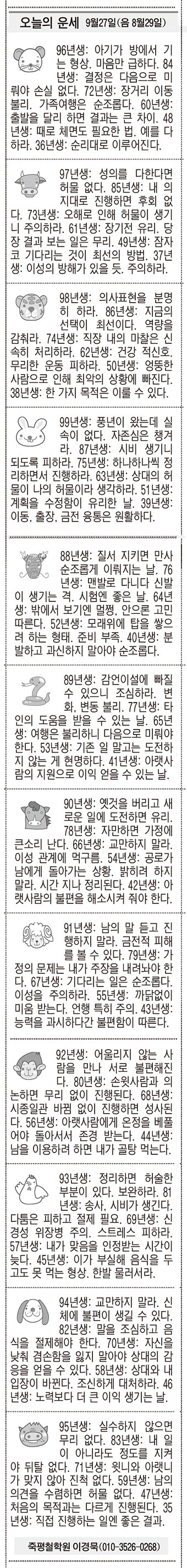 [오늘의 운세] 9월27일(음 8월29일) (오늘의 띠별 운세) (생년월일운세)