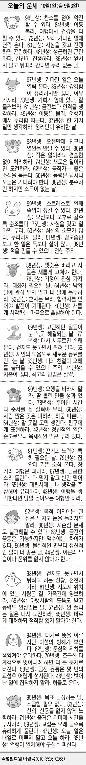 [오늘의 운세] 10월1일(음 9월3일) (오늘의 띠별 운세) (생년월일 운세)