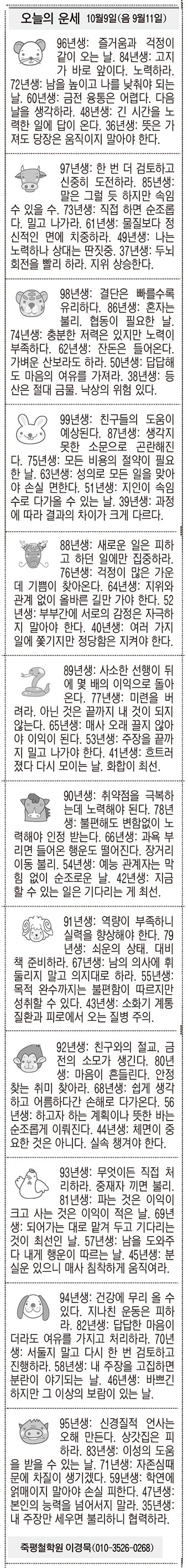 [오늘의 운세] 10월9일(음 9월11일) (오늘의 띠별 운세) (생년월일운세)
