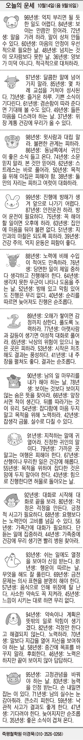 [오늘의 운세] 10월14일(음 9월16일) (오늘의 띠별 운세) (생년월일 운세)