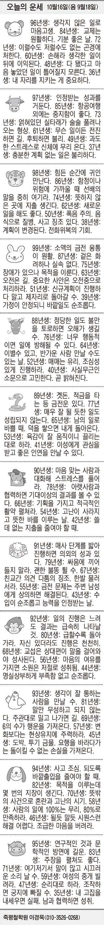 [오늘의 운세] 10월16일(음 9월18일) (오늘의 띠별 운세) (생년월일 운세)