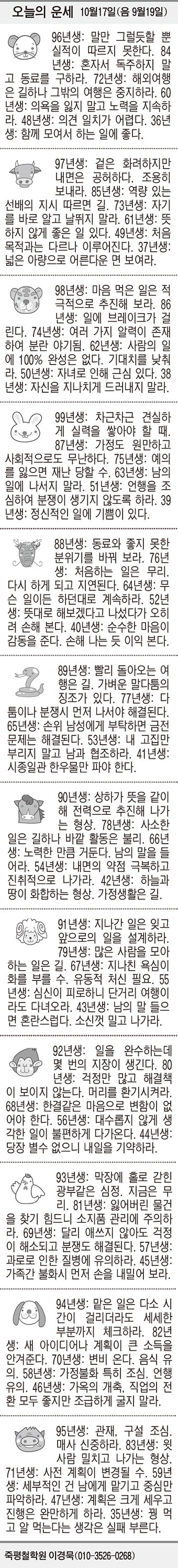 [오늘의 운세] 10월17일(음 9월19일) (오늘의 띠별 운세) (생년월일 운세)