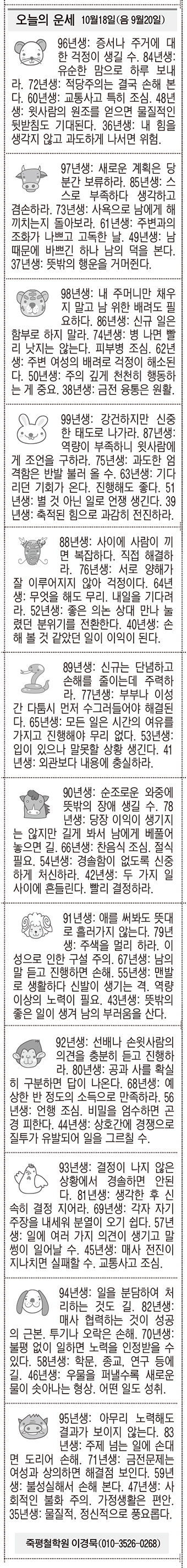 [오늘의 운세] 10월18일(음 9월20일) (오늘의 띠별 운세) (생년월일운세)