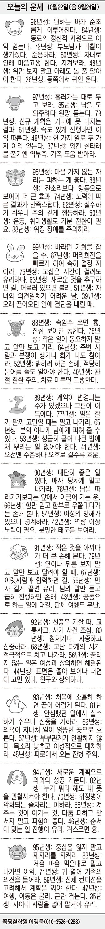 [오늘의 운세] 10월22일(음 9월24일) (오늘의 띠별 운세) (생년월일 운세)