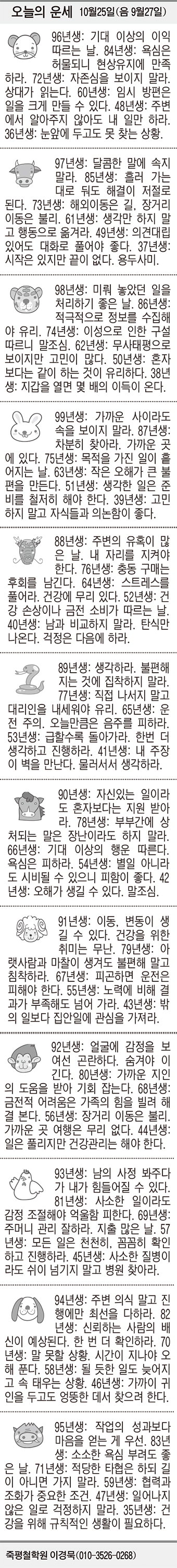 [오늘의 운세] 10월25일(음 9월27일) (오늘의 띠별 운세) (생년월일 운세)