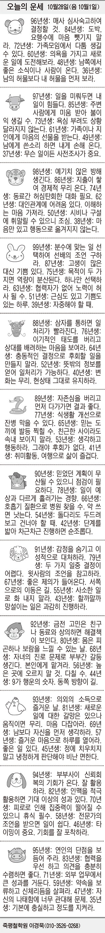 [오늘의 운세] 10월28일(음 10월1일) (오늘의 띠별 운세) (생년월일 운세)