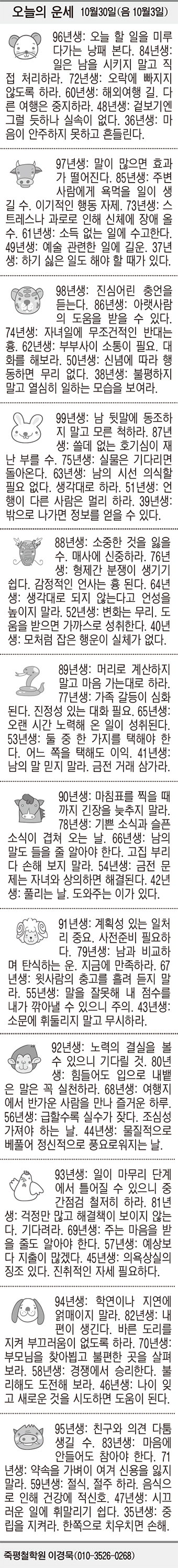 [오늘의 운세] 10월30일(음 10월3일) (오늘의 띠별 운세) (생년월일 운세)