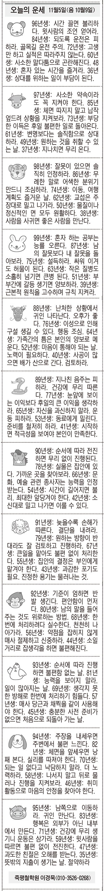 [오늘의 운세] 11월5일(음 10월9일) (오늘의 띠별 운세) (생년월일운세)