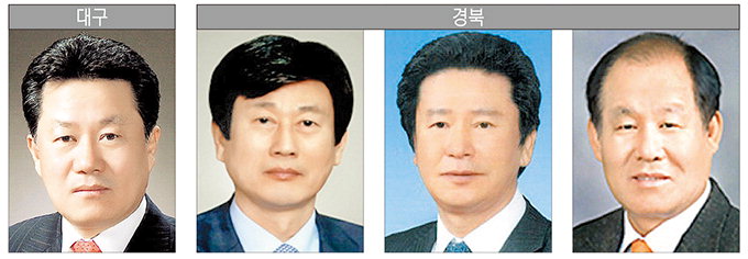 대구경북 민선 첫 체육회장선거 출마자 자천타천 ‘수면 위로’