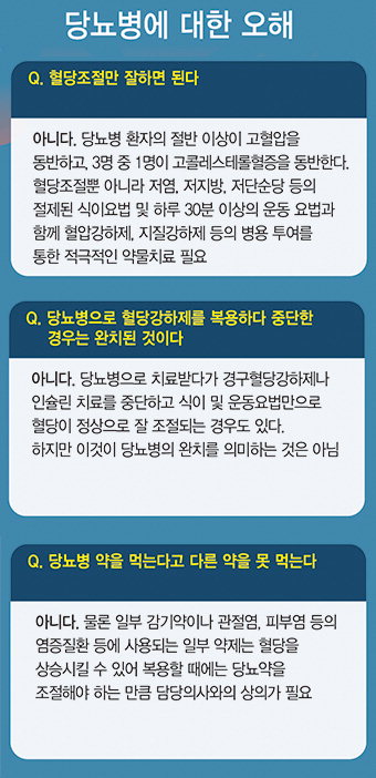 “상처 안낫고 운동시 종아리 당김·통증…당뇨병 의심을”