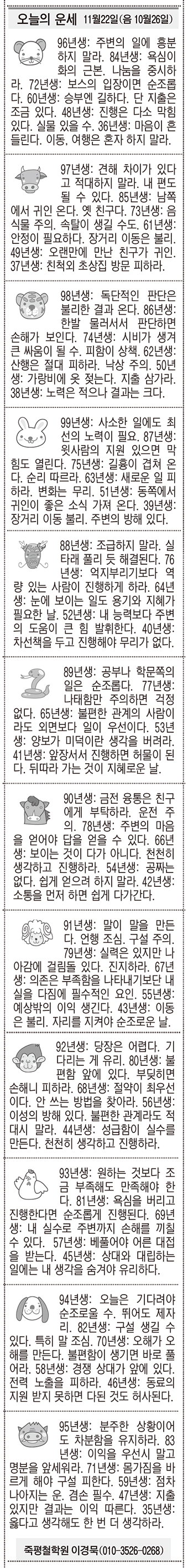 20191122