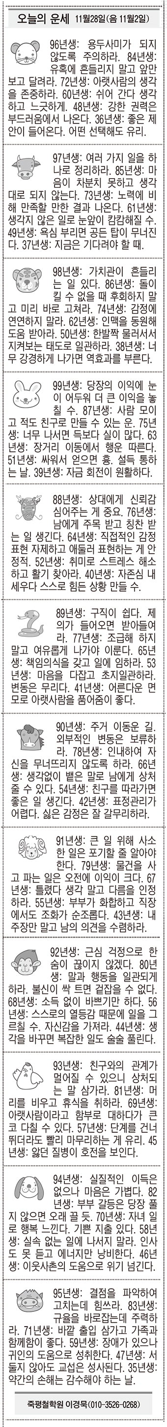 20191128
