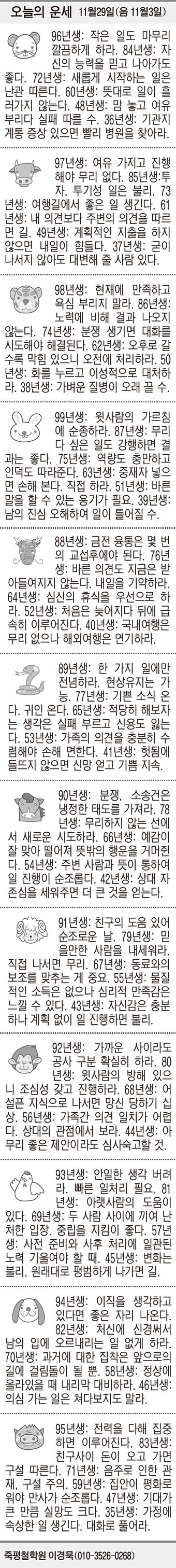 [오늘의 운세] 11월29일(음 11월3일) (오늘의 띠별 운세) (생년월일 운세)