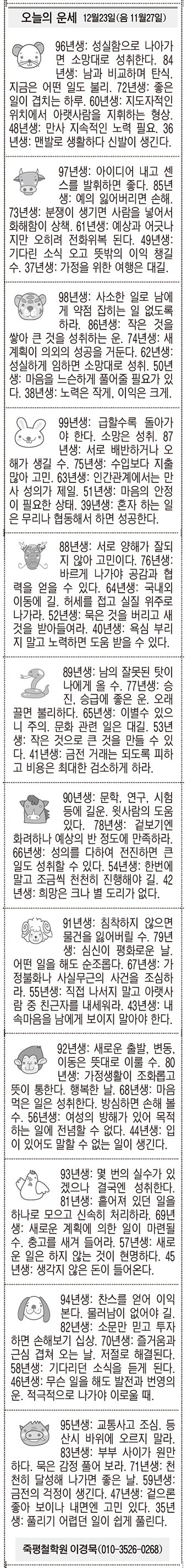 [오늘의 운세] 12월23일(음 11월27일) (오늘의 띠별 운세) (생년월일운세)