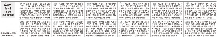 2020011801-01012101운세.jpg
