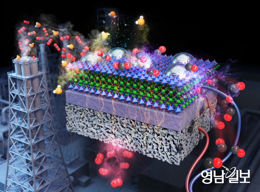 포스텍 연구팀, 공장 굴뚝 이산화탄소 줄이는 촉매 개발