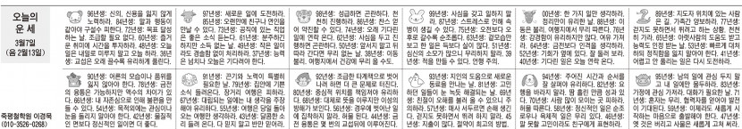 2020030701-01012101운세.jpg
