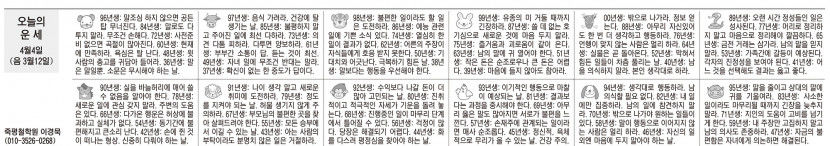 운세2020040401-01012101.jpg