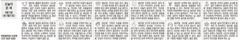 운세2020041301-01012401.jpg