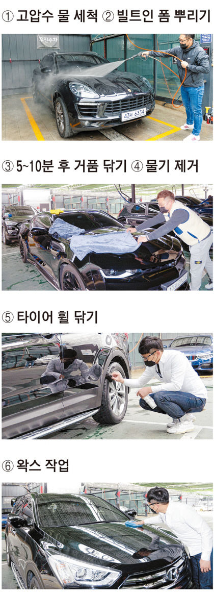 셀프 손세차 순서·주의점
