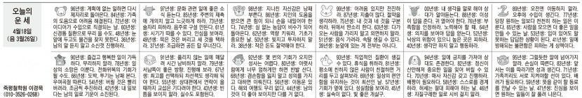 운세_2020041801-01012101.jpg