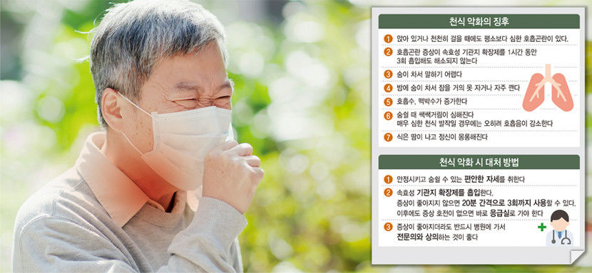 불청객 꽃가루·황사…천식 환자들은 괴롭다