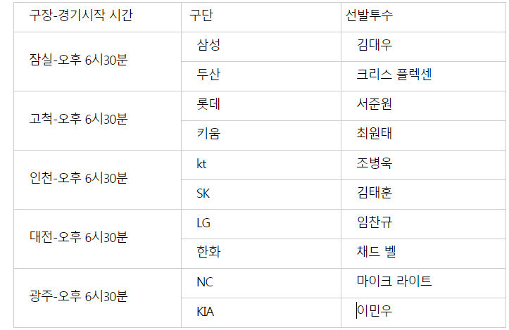선발투수.jpg