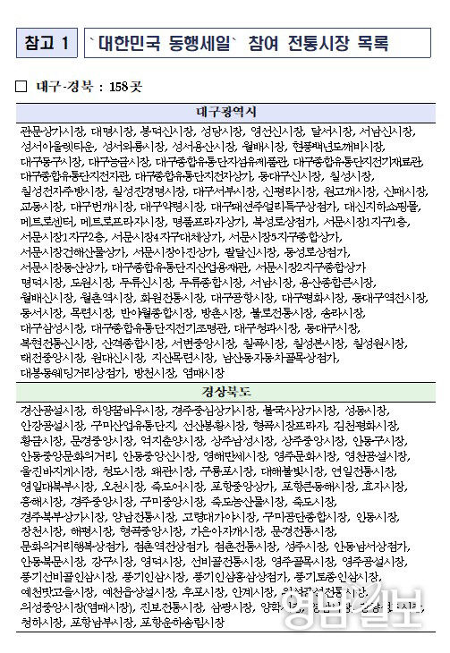 대구·경북지방중소벤처기업청