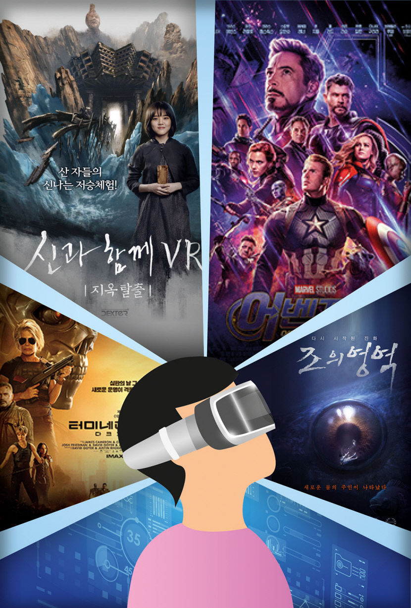 영화 속 가상현실, 단순한 눈요기서 메인 콘텐츠로 진화
