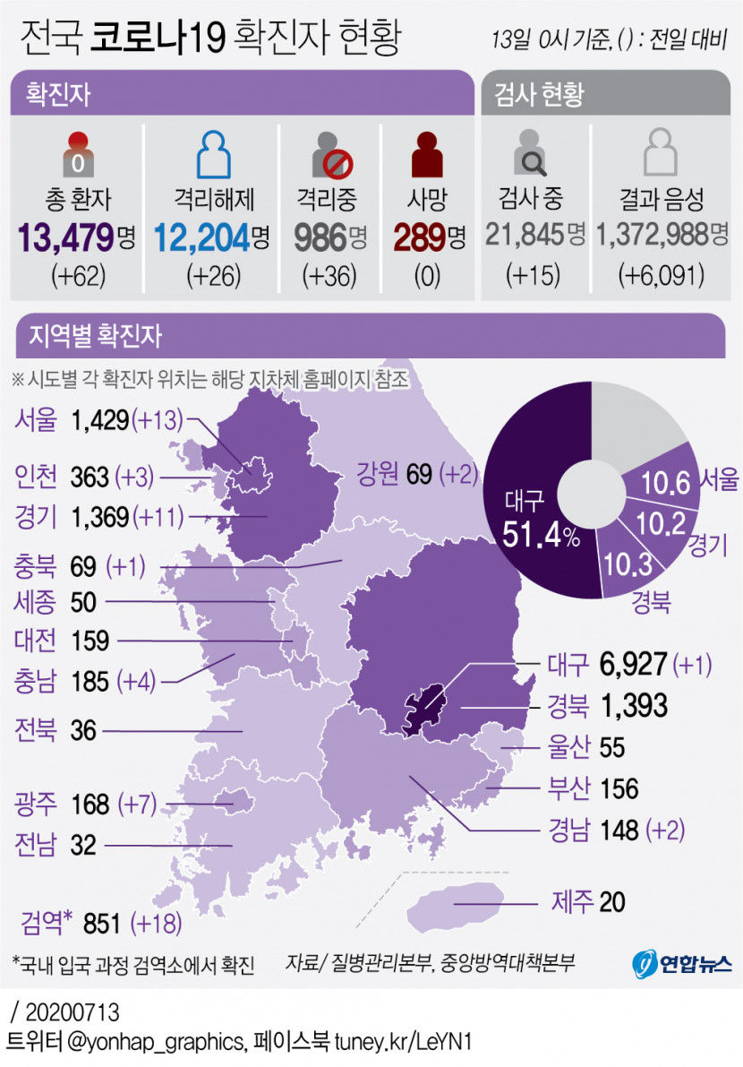 13일0시.jpg