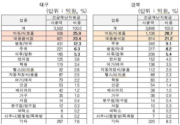 2020071301010005295-수정.jpg