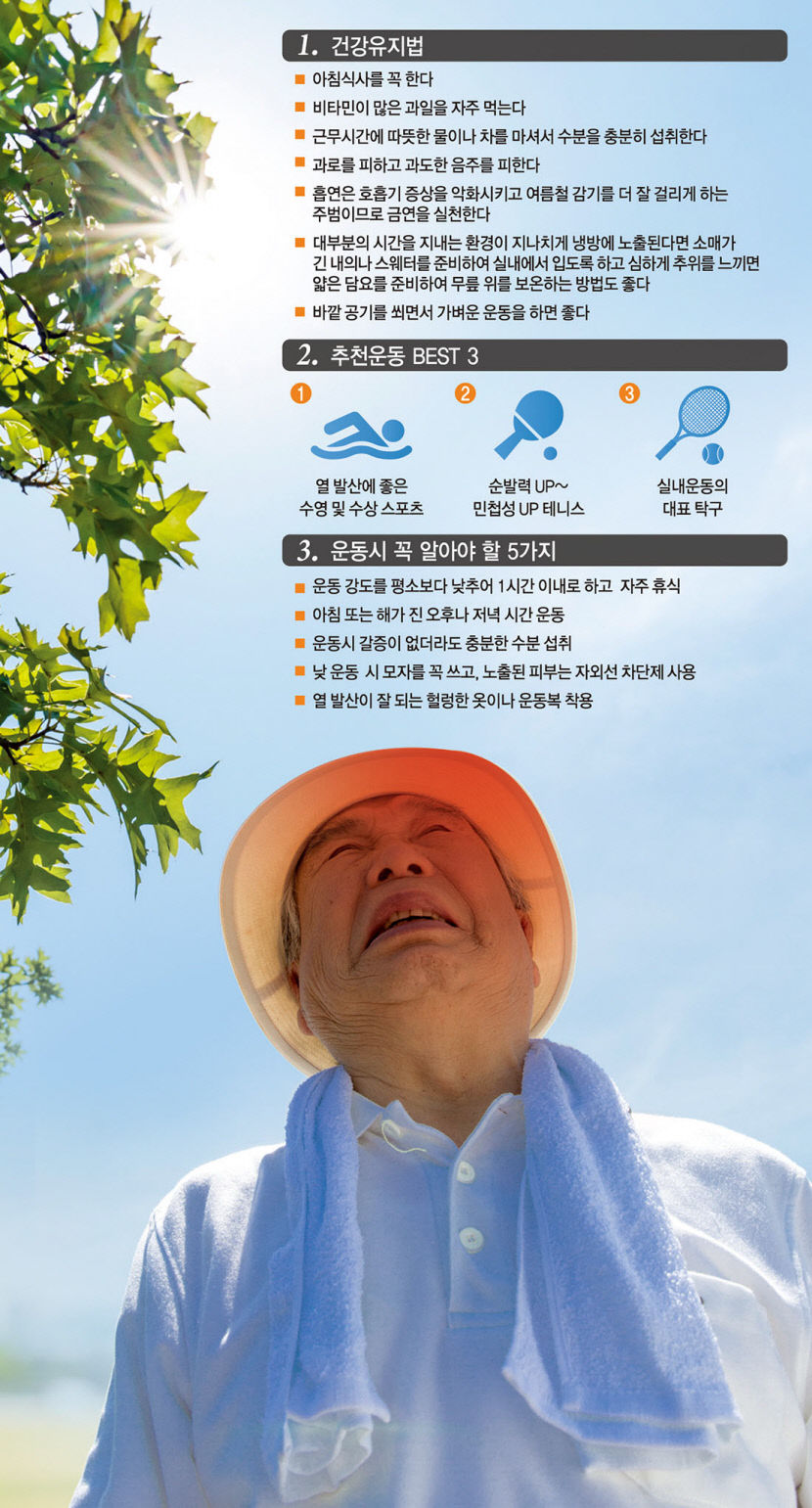 폭염의 계절…일사병·냉방병·식중독 조심하세요