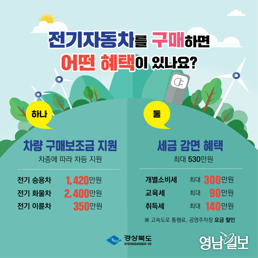 전기자동차_보급_확대1