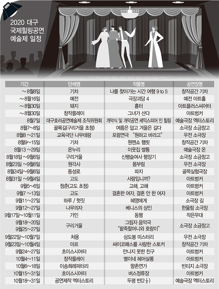 제2국립극단을 대구로 22개 극단 10월까지 대구국제힐링공연예술제