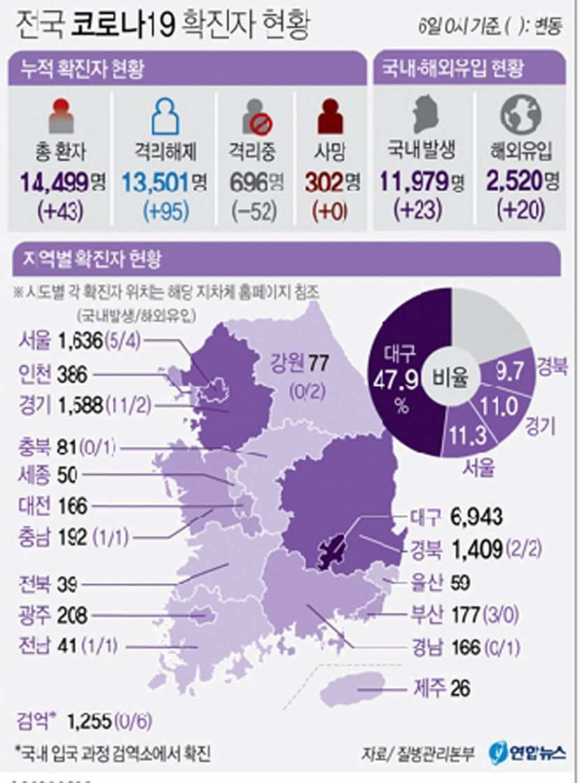 코로나그래픽.jpg