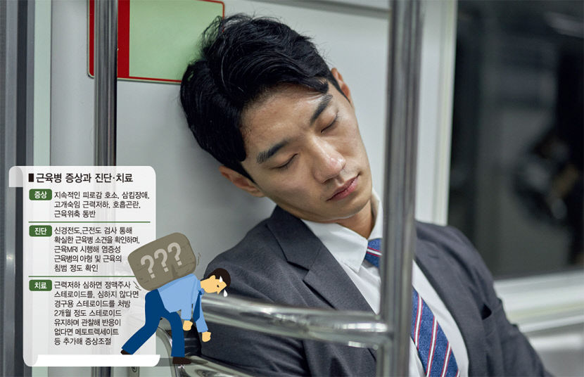 팔·다리 힘 없고 자주 피곤하다면 근육병 의심