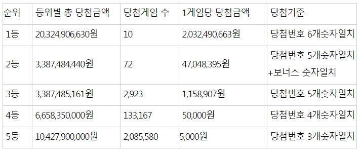 로또.jpg